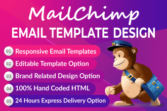 setup mailchimp email template or newsletter