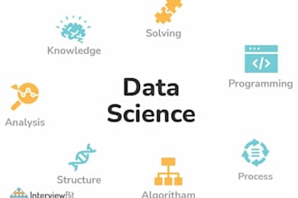 data analyst, data science, python developer, coding errors, coding writing