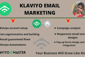 setup klaviyo email marketing flowchat and email template