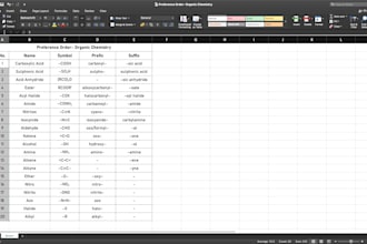 do data entry on ms excel for you with accuracy
