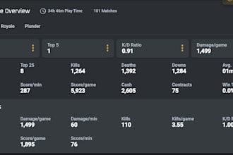 be your warzone coldwar moderwarfare gaming duo