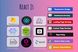 develop a high performance spa with react, redux, hooks, and next js