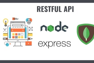 develop custom API and backend solutions using nodejs