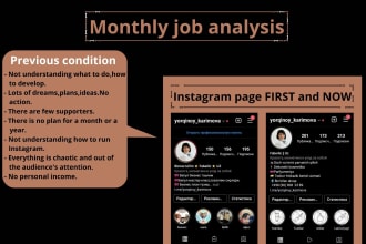 instagram profile beautiful packaging and quality advertising