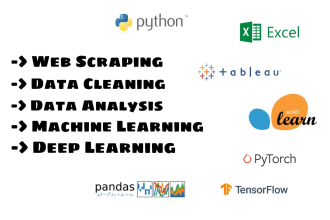 do data cleaning, data analysis and data analytics