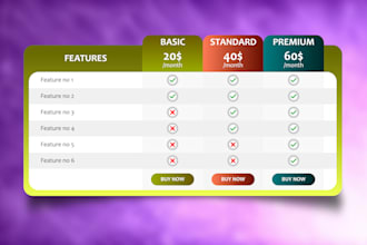 design modern pricing table, comparison chart, price chart