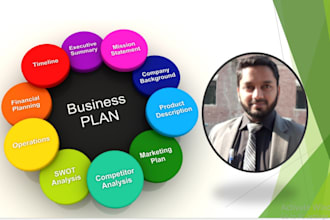 design the perfect business plans and marketing campaigns for you