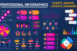 design professional infographic charts, graphs diagrams tables