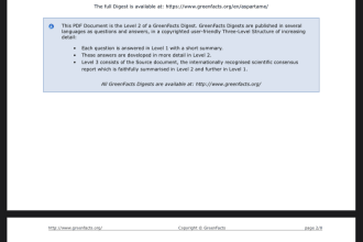 ms word editing and modification and design