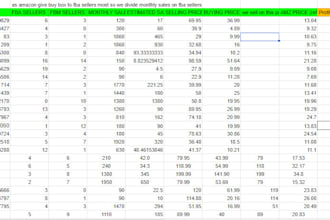 find profitable amazon online arbitrage deals for you