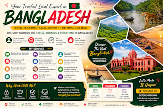 be your local expert in bangladesh
