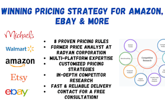 do expert product price analysis and competitor research