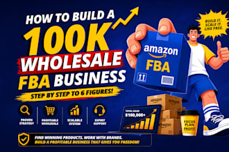 do amazon fba product research, amazon fba wholesale product research amazon fba