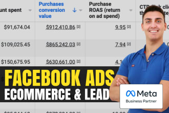 boost ecommerce sales with facebook ads