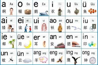 be your online tutor for chinese language