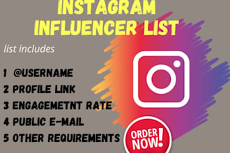 find best instagram influencer for your niche