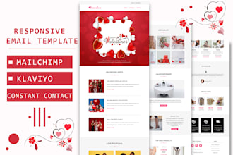 create klaviyo email template