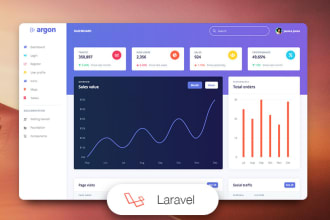 create responsive web applications for you