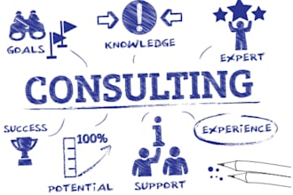 do HR consulting for small,medium organizations