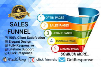 create sales funnel on clickfunnels, highlevel, getresponse