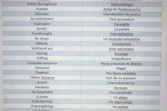 from english to french