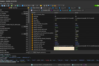 write clean, efficient sql queries in mysql and postgresql