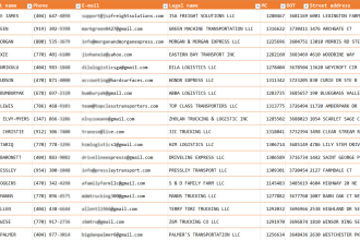 give truck owner operator and small carriers cold leads from freight database