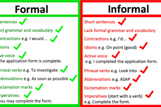 write articles  or translate them for you