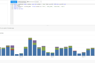 setup redash and host it on cloud