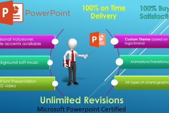 design powerpoint PPT presentation, canva and google slides