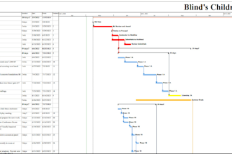 do construction project schedule