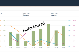 setup amazon fba PPC campaign optimize amazon sponsored ads
