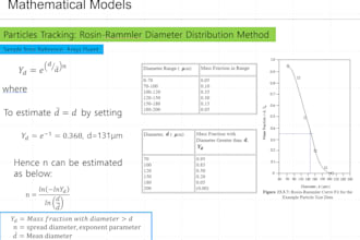 do simulation related  particle tracking in ansys fluent
