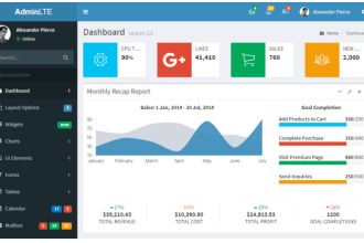 do asp net mvc  asp core  web API microservices