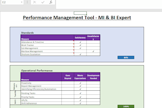 do microsoft excel and google spreadsheet task for you