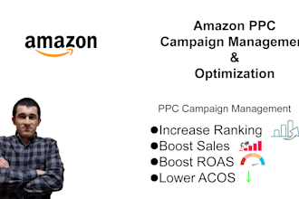 setup, manage and optimize amazon ppc campaign ads, amazon advertising
