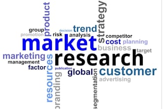 do market research,competitor analysis