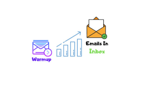 email warm up for any email provider professionally