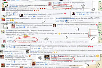 managed social media channels