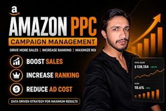 do amazon fba ppc campaign for u