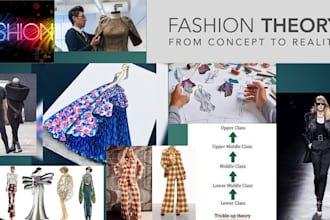research and write a fashion article