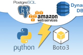 develop serverless applications in AWS lambda