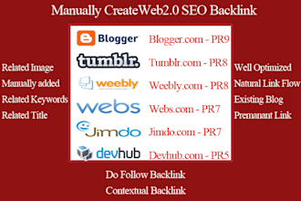 seo with high PR