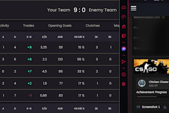 help you with your gameplay in csgo