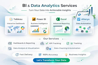 create tableau and power bi dashboards