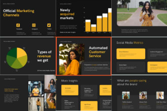 design perfect powerpoint templates business presentation ppt and google slides