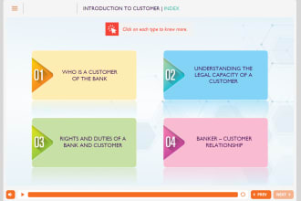 create professional elearning course in articulate storyline