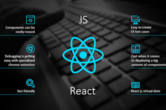 create responsive websites in reactjs nodejs