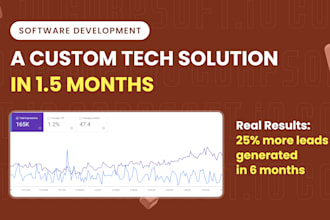get expert web app development to grow your business