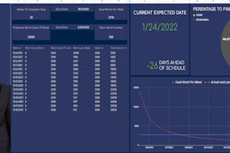 atomize your spread sheets to the extreme